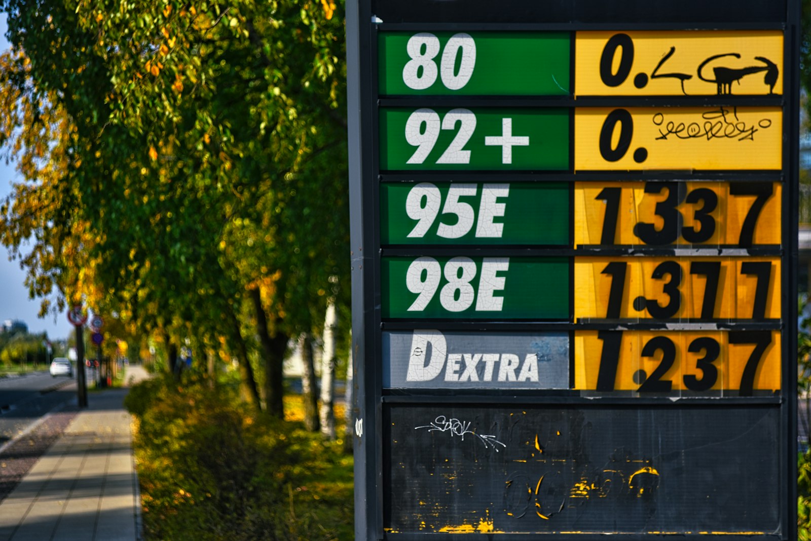 Price board at a filling station showing different prices per litre